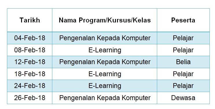 jadual-feb