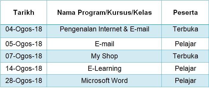Jadual-Ogos